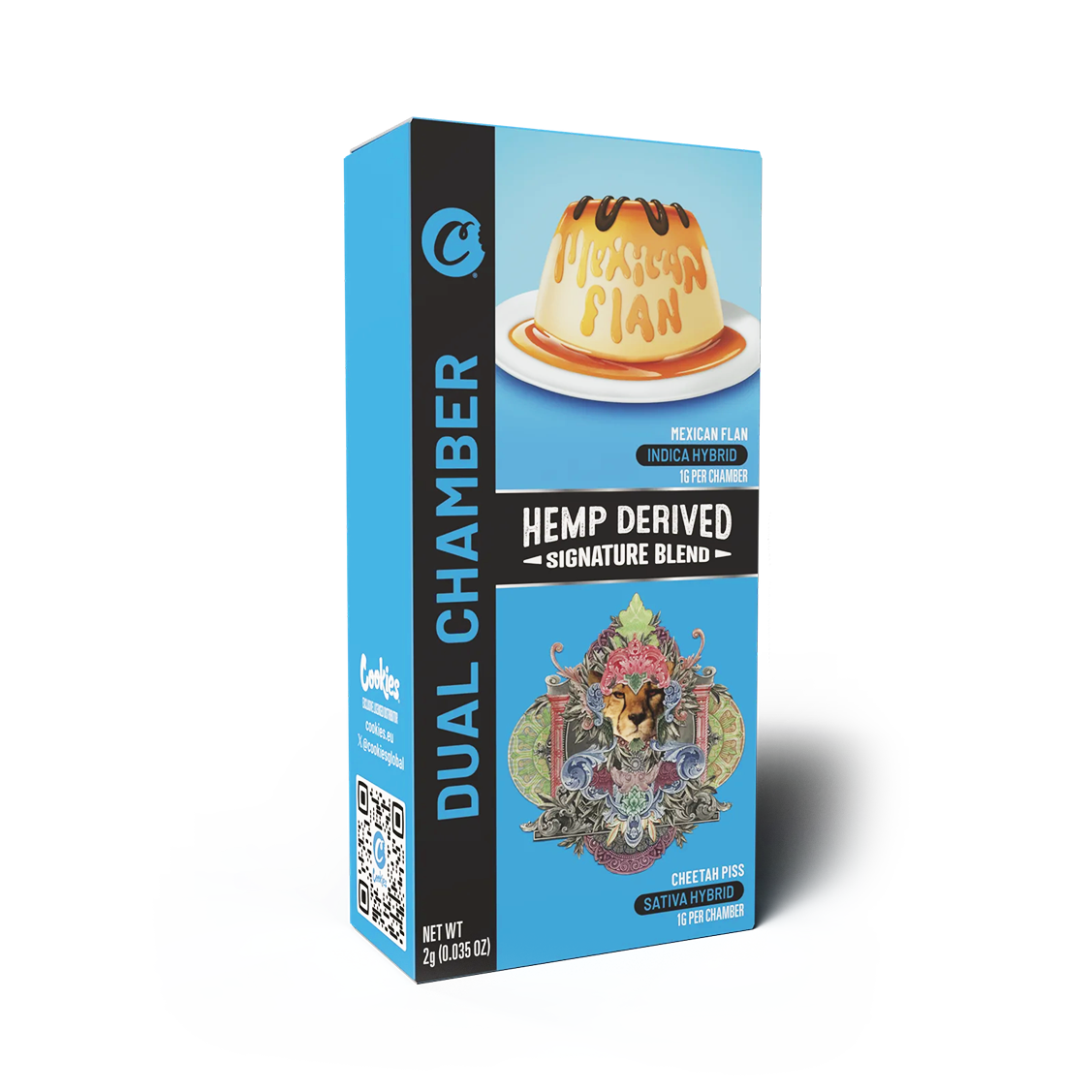 Mexican Flan & Cheetah Piss