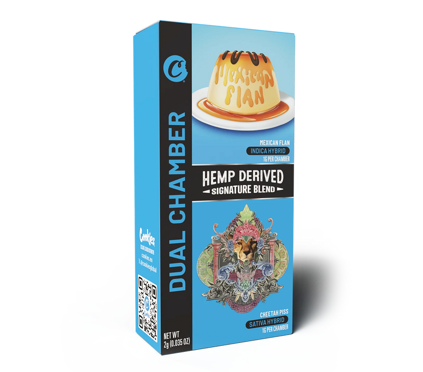 Mexican Flan & Cheetah Piss